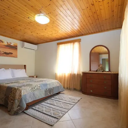 Anemoessa Mesonet Holiday home
